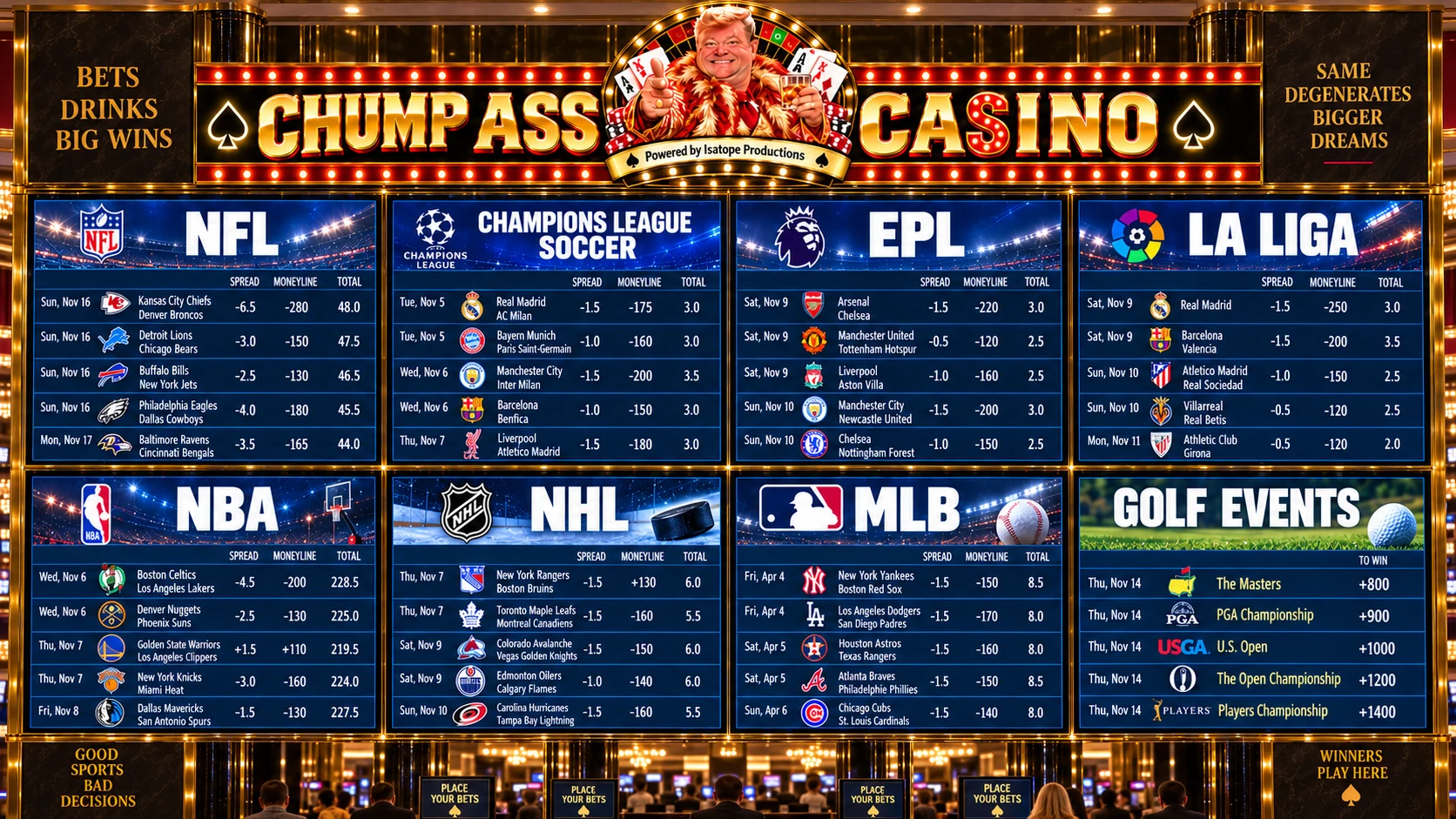Chump Ass Casino sportsbook board with ten interactive sports panels